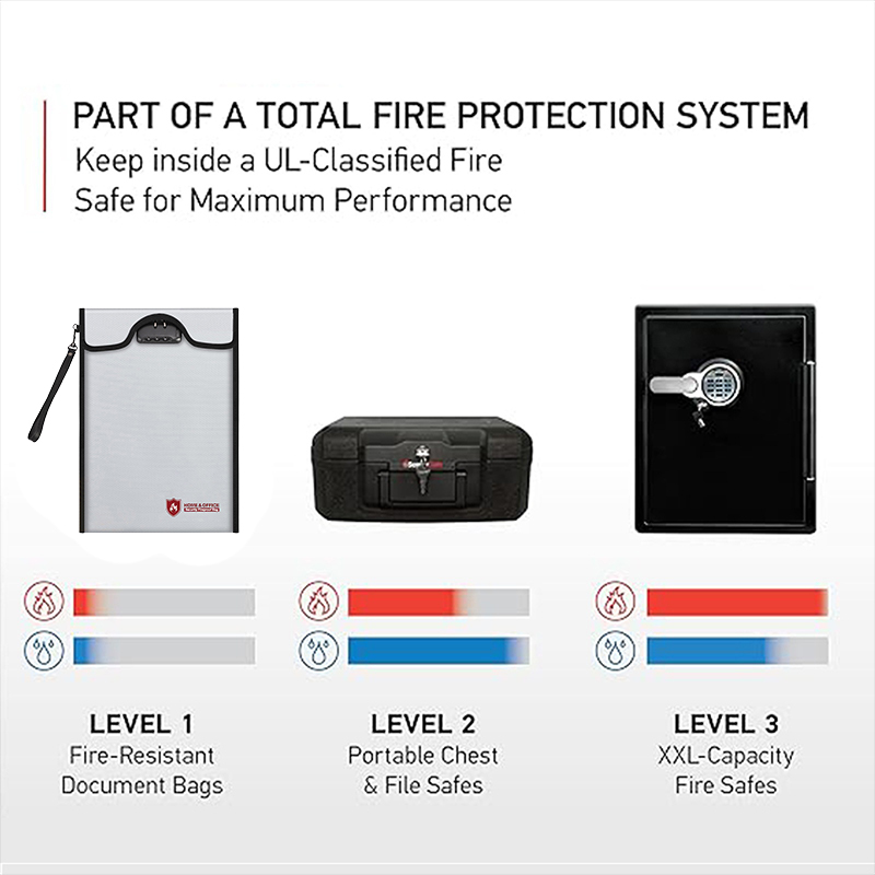A4 Fireproof File Bag Waterpro - Home Office For Passport ulasan dan harga