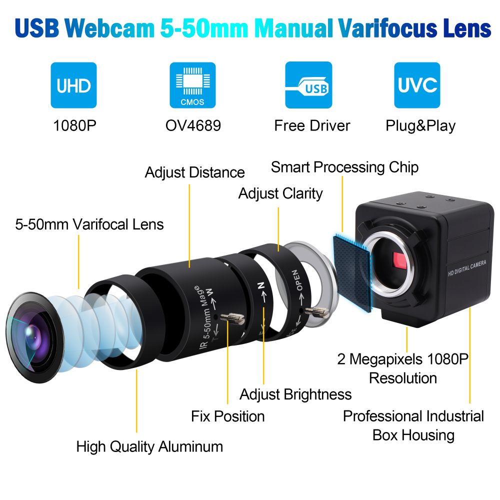 ELP 260fps 120fps 60fps High S - Home Office Zoom ulasan dan harga